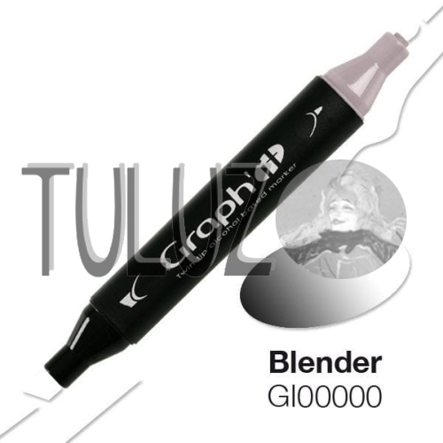 0000 Blender Graph`it Marker tuluz.pl.JPG