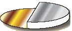 Pianka modelarska